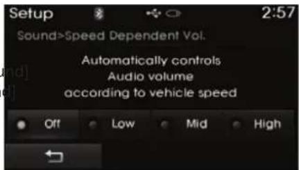 HYUNDAI Sante Fe (2015) - Virtueller Sound - 2