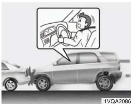 HYUNDAI Sante Fe (2015) - \* ANMERKUNG - wenn mit Überschlagsensor ausgestattet - 1