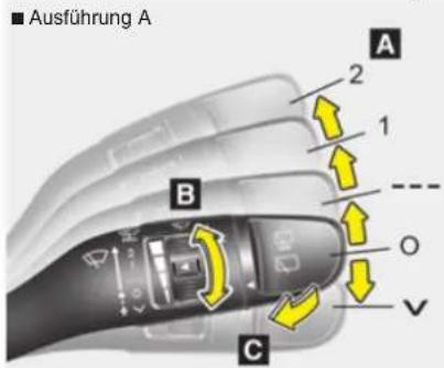 Ausführung A A 2 1 B O C V