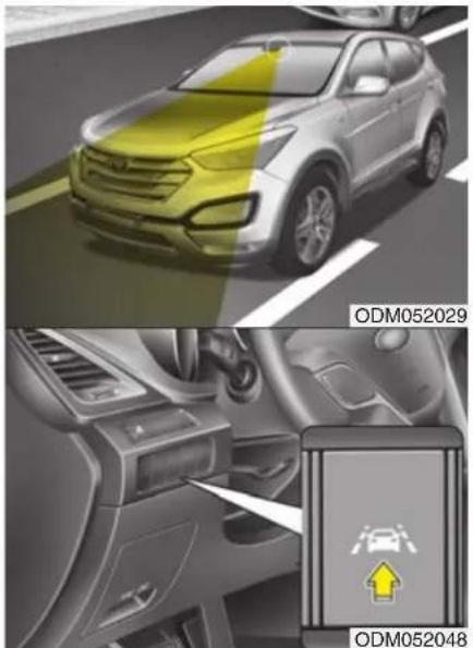 HYUNDAI Sante Fe (2015) - SPURHALTEWARNSYSTEM (LDWS) (AUSSTATTUNGSABHÄNGIG) - 1
