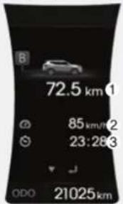 HYUNDAI Sante Fe (2015) - Trip A/B - 6