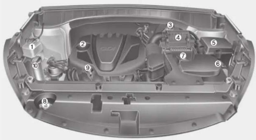 HYUNDAI Sante Fe (2015) - MOTORRAUM - 1