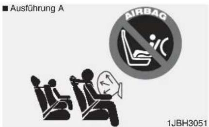 Ausführung A AIRBAQ 1JBH3051