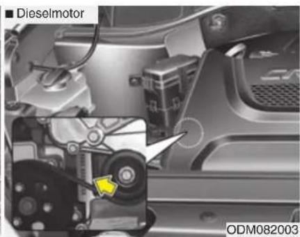 ■ Dieselmotor ODM082003