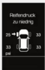 HYUNDAI Sante Fe (2015) - Reifendefekt-Positionsanzeige und Reifenluftdruckanzeige - 2