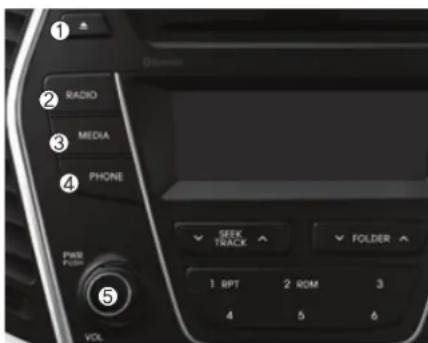 1 2 RADIO 3 MEDIA 4 PHONE PWR FUSI 5 VOL SEEK TRACK FOLDER 1 RPT 2 ROM 3 4 5 6