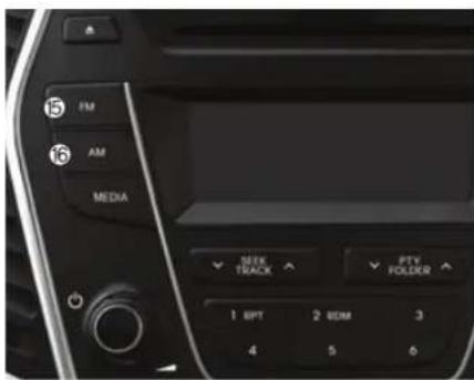 ⑮ FM ⑯ AM MEDIA MEEK TRACK PTV FOLDER 1 BPT 2 BDM 3 4 5 6