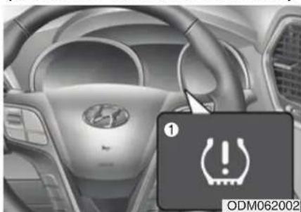HYUNDAI Sante Fe (2015) - REIFENLUFTDRUCK-ÜBERWACHUNGSSYSTEM (TPMS) - AUSFÜHRUNG B (AUSSTATTUNGSABHÄNGIG) - 1