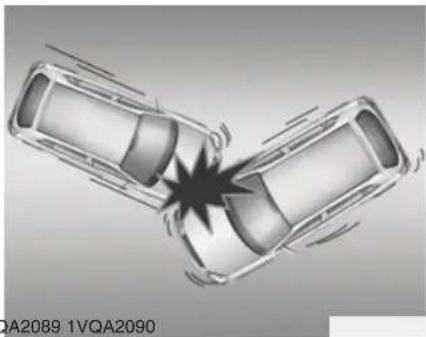 HYUNDAI Sante Fe (2015) - \* ANMERKUNG - wenn mit Überschlagsensor ausgestattet - 4