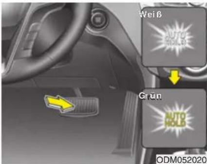 HYUNDAI Sante Fe (2015) - AUTO HOLD (ausstattungsabhängig) - 2