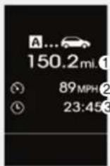 HYUNDAI Sante Fe (2015) - Trip A/B - 3