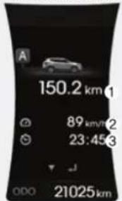 A 150.2 km 1 89 km/h 2 23:45 3 ODO 21025km