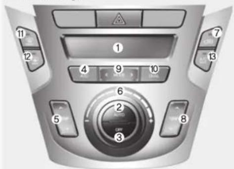 HYUNDAI Sante Fe (2015) - KLIMAAUTOMATIK (AUSSTATTUNGSABHÄNGIG) - 1