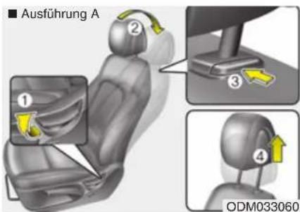 Ausführung A ① ② ③ ④ ODM033060