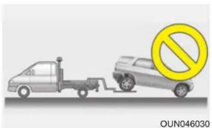 HYUNDAI Sante Fe (2015) - VORSICHT - wenn mit Überschlagsensor ausgestattet - 1