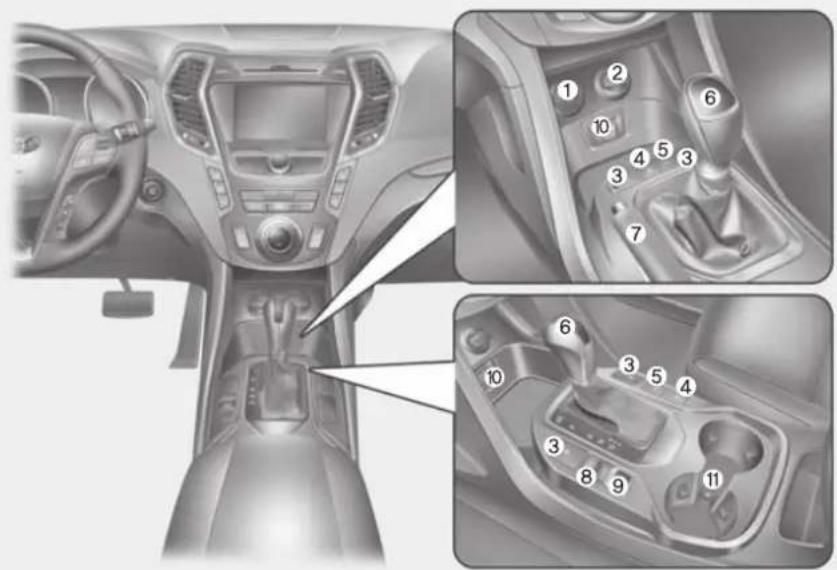HYUNDAI Sante Fe (2015) - INNENAUSSTATTUNG IM ÜBERBLICK (II) - 1