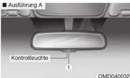 Ausführung A Kontrollleuchte 1 OMD040032