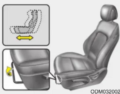 HYUNDAI Sante Fe (2015) - Vorderen Sitz einstellen - manuell (ausstattungsabhängig) - 1