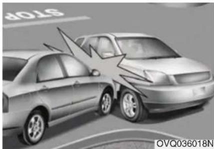 HYUNDAI Sante Fe (2015) - VORSICHT - wenn mit Überschlagsensor ausgestattet - 2