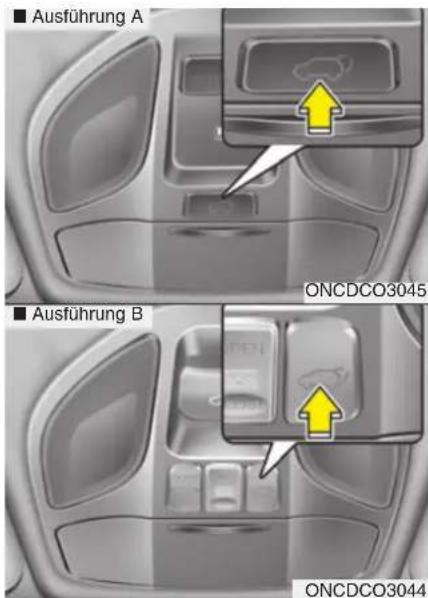 Ausführung A ONCDCO3045 Ausführung B ONCDCO3044