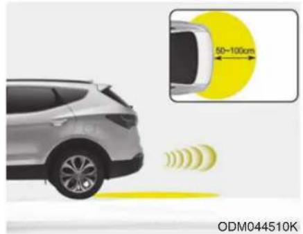 HYUNDAI Sante Fe (2015) - \* ANMERKUNG - 1