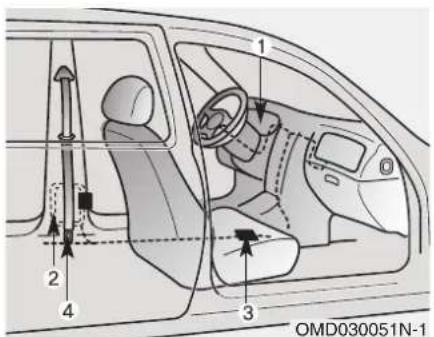 OMD030051N-1