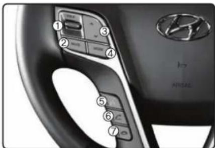 HYUNDAI Sante Fe (2015) - Lenkradtasten - 1