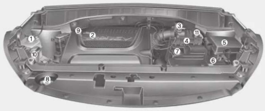 HYUNDAI Sante Fe (2015) - ■ Dieselmotor 2.0/2.2L - 1