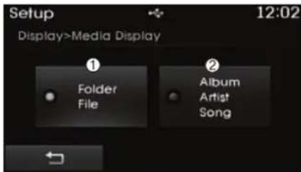 Setup 12:02 Display>Media Display Folder File Album Artist Song