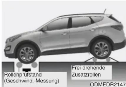 Rollenprüfstand (Geschwind.-Messung) Frei drehende Zusatzrollen ODMEDR2147