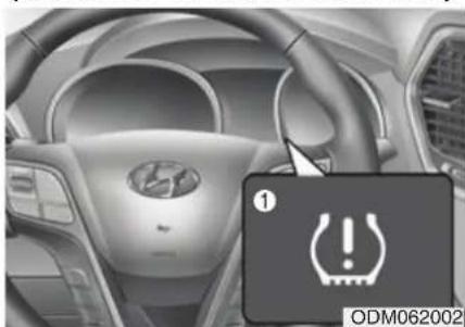 HYUNDAI Sante Fe (2015) - REIFENLUFTDRUCK-ÜBERWACHUNGSSYSTEM (TPMS) - AUSFÜHRUNG A (AUSSTATTUNGSABHÄNGIG) - 1