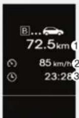 HYUNDAI Sante Fe (2015) - Trip A/B - 2