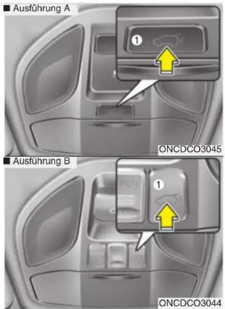 Ausführung A ① ① Ausführung B ONCDCO3045 ① ONCDCO3044
