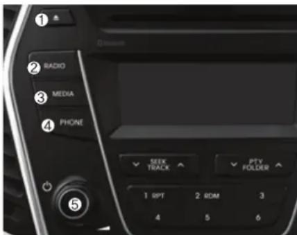 1 2 RADIO 3 MEDIA 4 PHONE 5 SETK TRACK PTY FOLDER 1 RPT 2 ROM 3 4 5 6