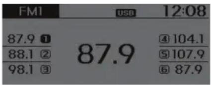 FM1 USB 12:08 87.9 ① 88.1 ② 98.1 ③ 87.9 ④ 104.1 ⑤ 107.9 ⑥ 87.9