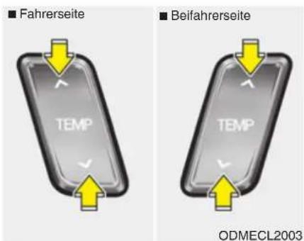 Fahrerseite TEMP Beifahrerseite TEMP ODMECL2003