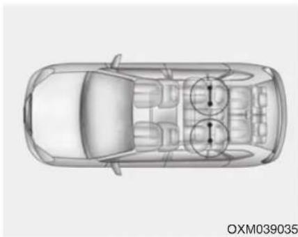 HYUNDAI Sante Fe (2015) - VORSICHT - Ankerpunkte für Kinderrückhaltesysteme - 1