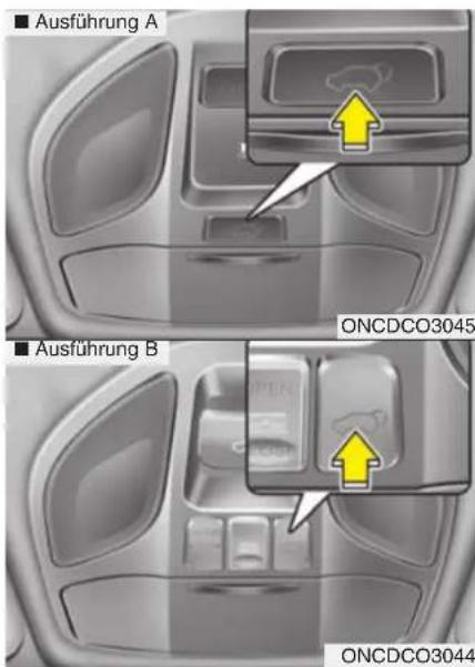 Ausführung A ONCDCO3045 Ausführung B ONCDCO3044