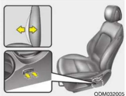 HYUNDAI Sante Fe (2015) - Vorderen Sitz einstellen - manuell (ausstattungsabhängig) - 4