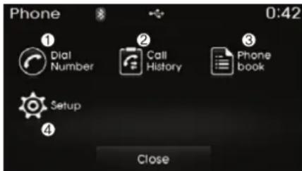 HYUNDAI Sante Fe (2015) - Telefonmenüs - 1