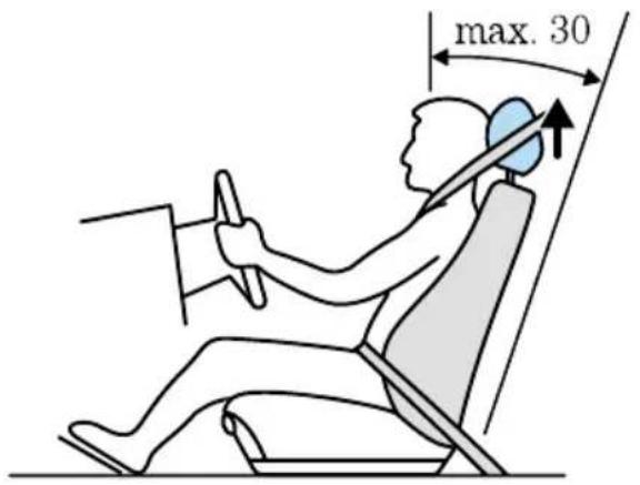 FORD Fiesta (1997) - Die richtige Sitzposition - 1