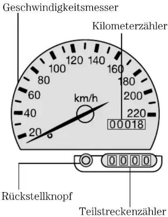 FORD Fiesta (1997) - Teilstreckenzähler - 1
