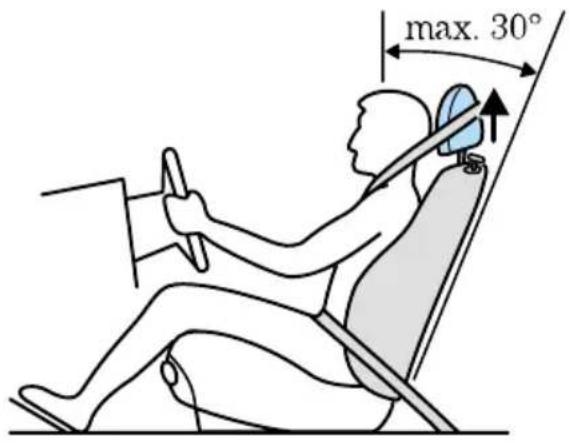 FORD Fiesta (1997) - BeileichtenKollisionensowie beiÜberschlägenundSeiten- bzw.Heckkollisionenwirddas Airbag-Systemnichtaktiviert. - 1