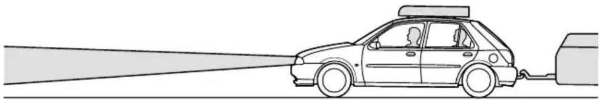 FORD Fiesta (1997) - Bedienung - 1