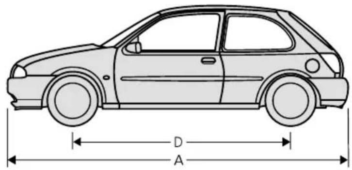 FORD Fiesta (1997) - Technische Daten - 1