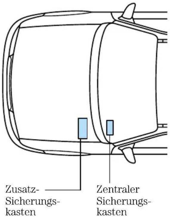 FORD Fiesta (1997) - SICHERUNGEN UND RELAIS - 3