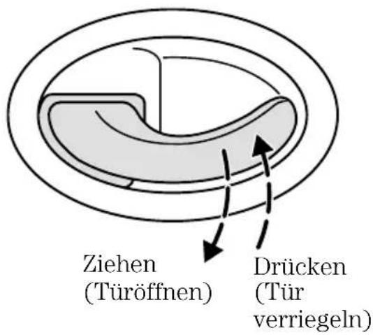 FORD Fiesta (1997) - Schlüssel mit Fernbedienung - 2