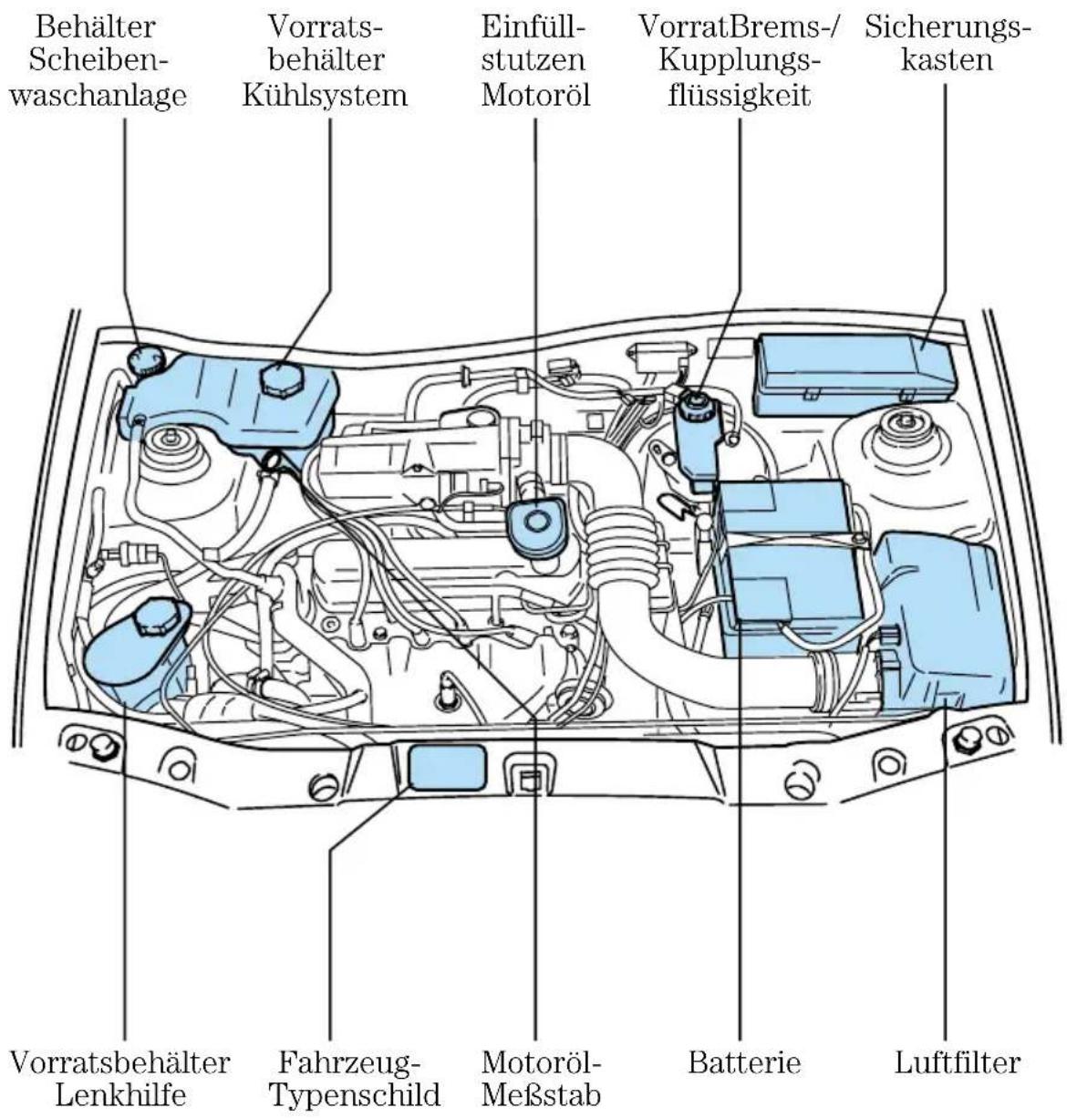 FORD Fiesta (1997) - 1,3 I Endura-E Motorraum - 1