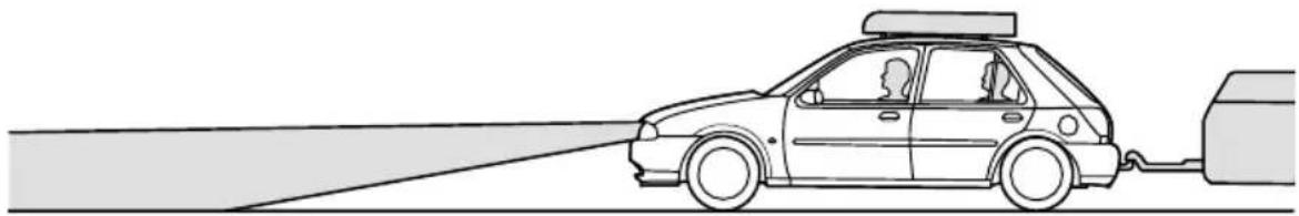FORD Fiesta (1997) - Bedienung - 2
