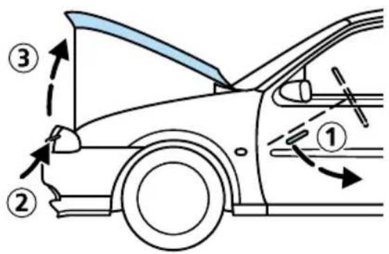 FORD Fiesta (1997) - Motorhaube öffnen - 1